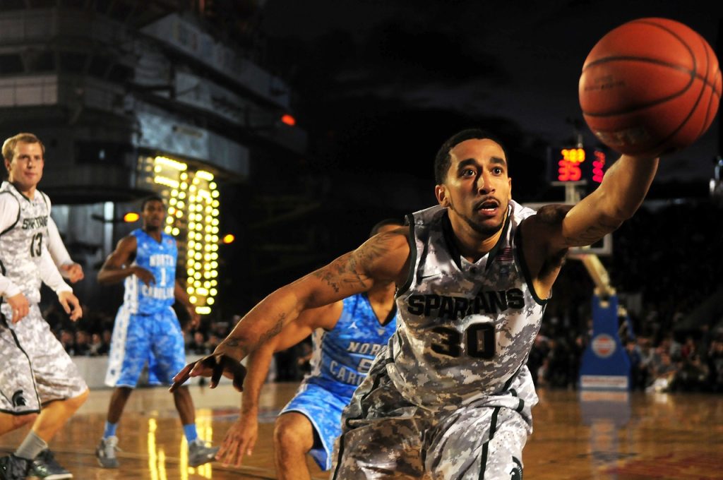 United States Basketball